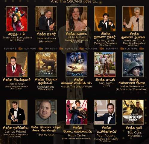 95-வது ஆஸ்கர் விருது பெற்ற திரைப்படங்கள், கலைஞர்கள்..!