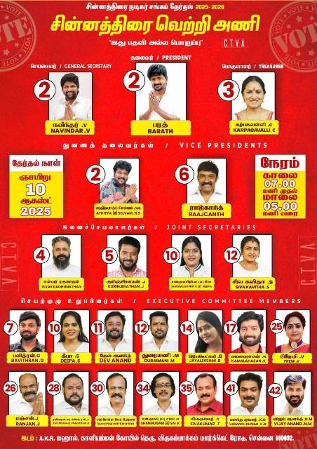 சின்னத்திரை நடிகர் சங்கத் தேர்தலில் நடிகர் பரத் அணி அமோக வெற்றி..!